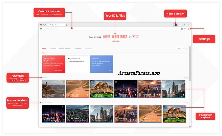 AnyDesk Full Mega