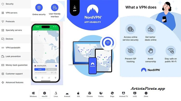 NordVPN Descargar Gratis