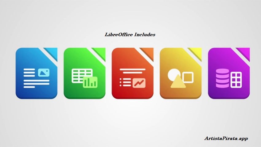 Captura de pantalla mostrando las aplicaciones principales de LibreOffice: Writer, Calc, Impress, Draw, Base y Math.