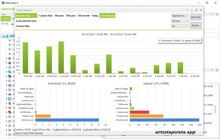 NetLimiter Pro 2026 Portable Version