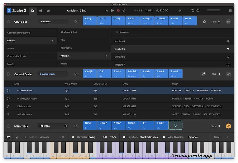 Descargar Scaler 2026 Crack