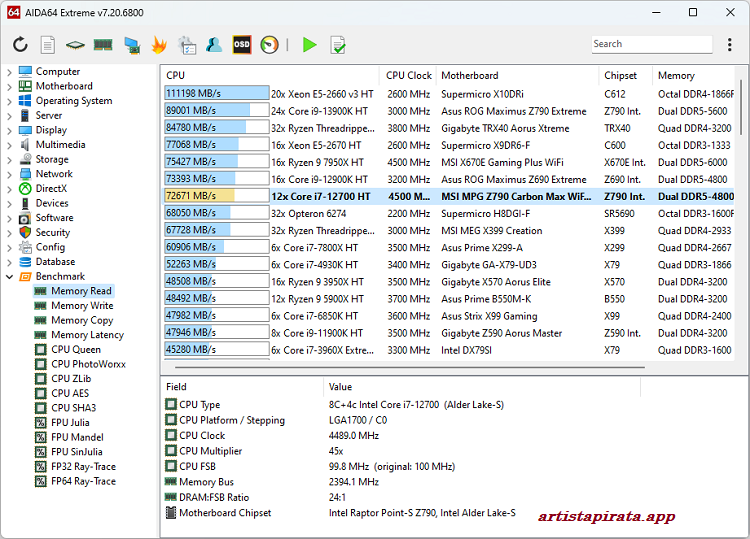 AIDA64 Descargar 2026 Español