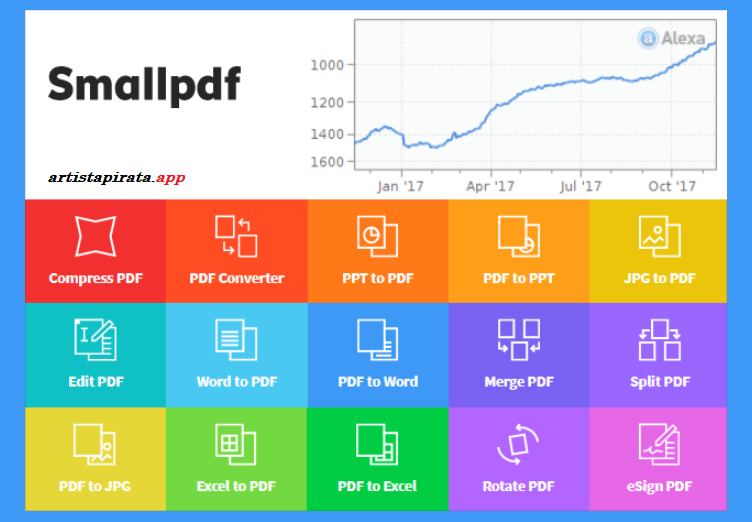 Smallpdf Full Activado Español