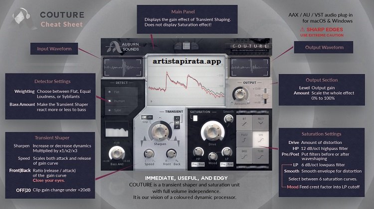 Auburn Sounds Couture 2026 Complete Espanol