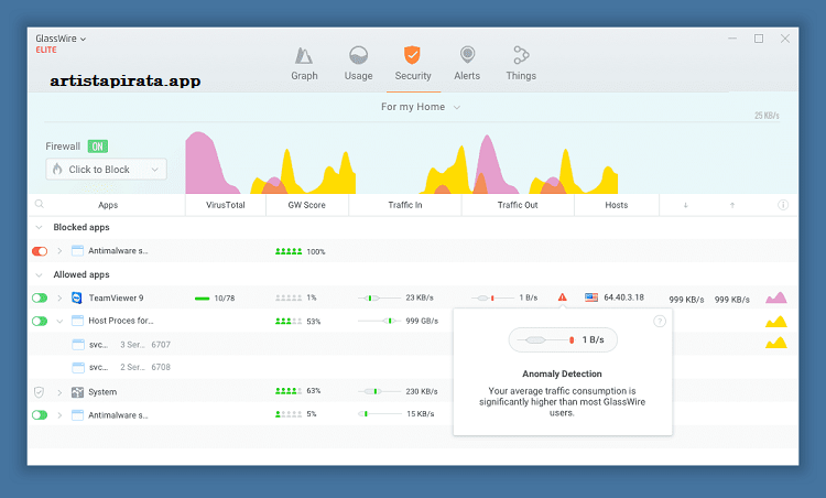 GlassWire Elite 2026 Free Download